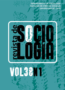 Teoría Social Hoy y la Escuela de Frankfurt en la Revista de Sociología de la Universidad de Chile